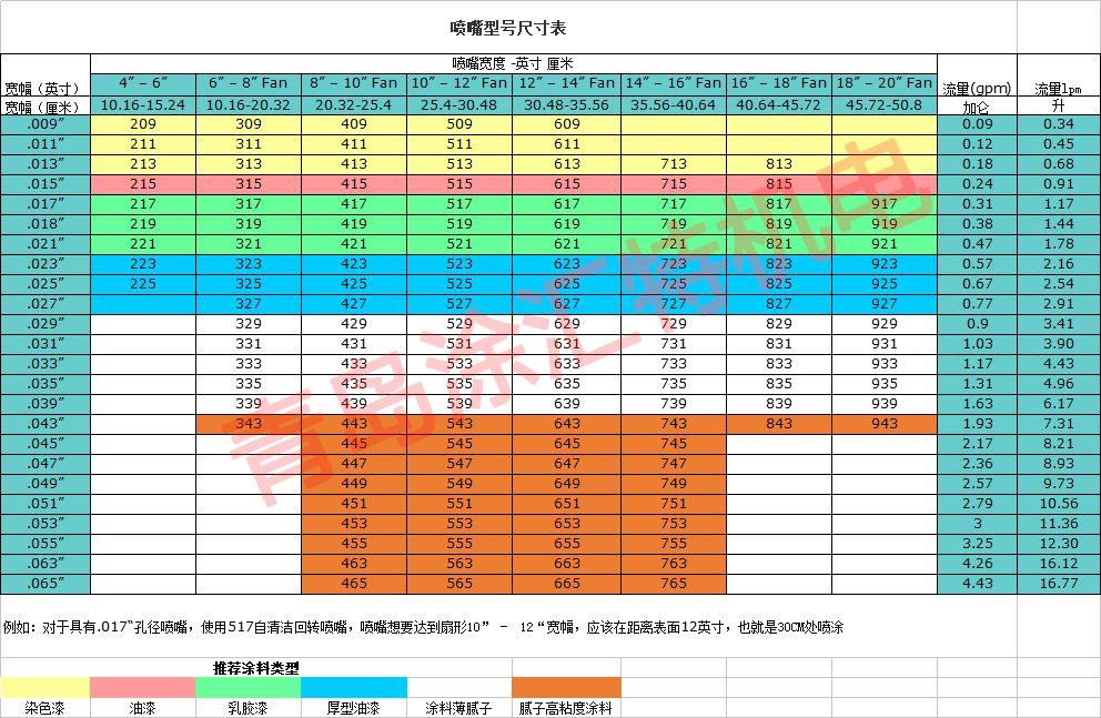 久久久91精品国产免费观看